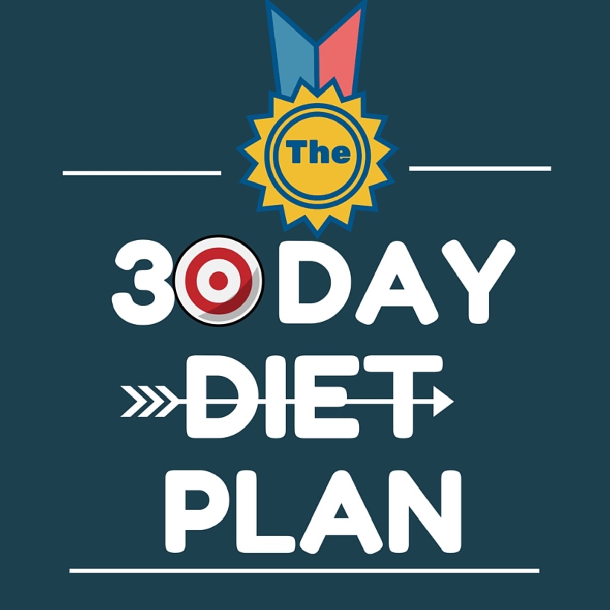 60 30 10 Diet Plan