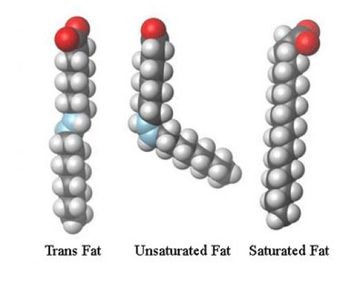 trans fat vs saturated fat №80289 trans fat vs saturated fat № 80288