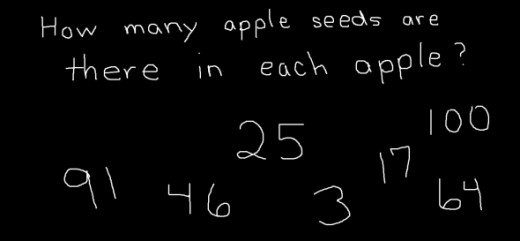 Counting Apple Seeds