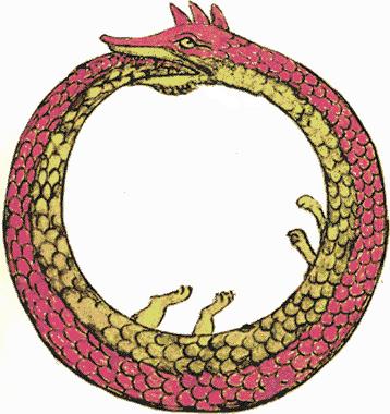 Fig.1 Serpent / Dragon swallowing its own tail, a symbol for the cyclic order of the universe.