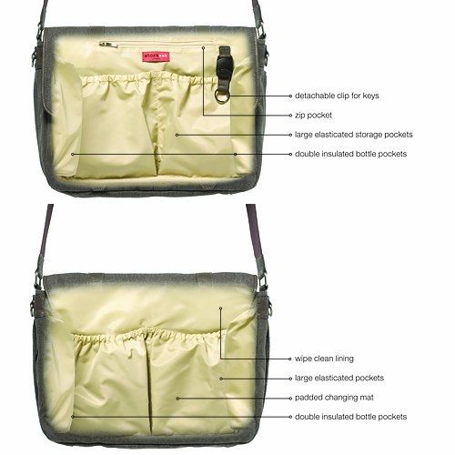 Storksak Aubrey Messenger Diaper Bag - features, interior