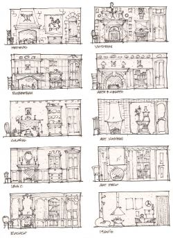 Architectural Styles - useful for sets