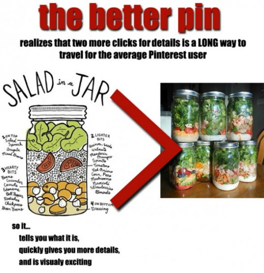 Better Pinterst Pins