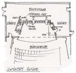 Country House plan