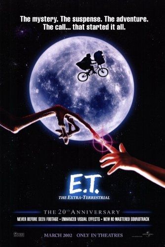 E.T. 20th Anniversary Movie Poster