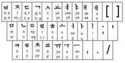 korean-alphabet.jpg