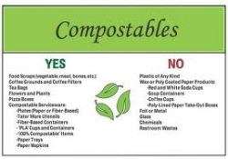 what-not-to-compost.jpg