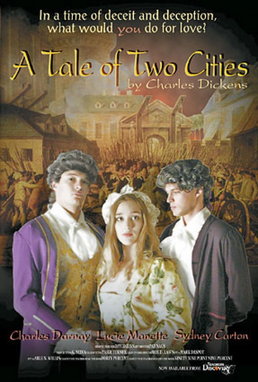 foreshadowing in a tale of two Free term paper on foreshadowing in tale of two cities available totally free at planet paperscom, the largest free term paper community. foreshadowing in a tale of two Free term paper on foreshadowing in tale of two cities available totally free at planet paperscom, the largest free term paper community.