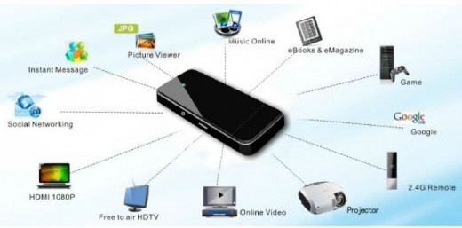 The many uses for the Uhost