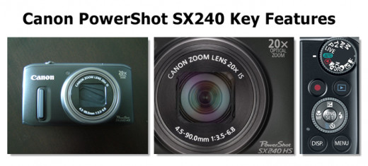 Canon PowerShot SX240 Key Features