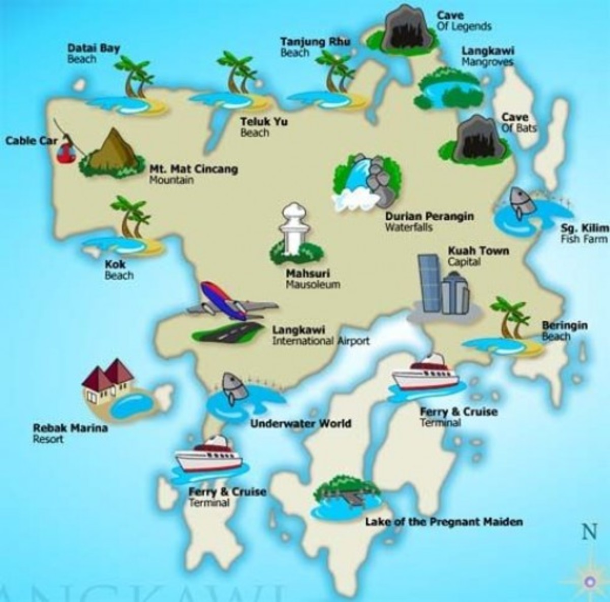 langkawi tourism blueprint
