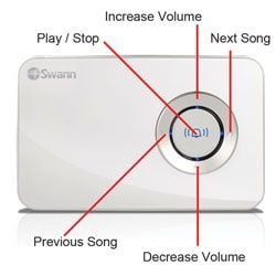 Diagram of the MP3 Playing Doorbell