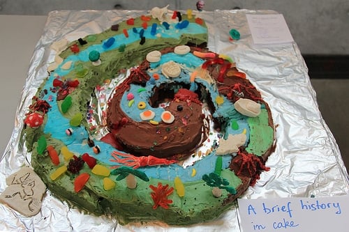Evolutionary timeline in cake with deep time in the middle of the spiral moving out to present day http://www.flickr.com/photos/beatymuseum/6864237887/ the Beaty Biodiversity Museum