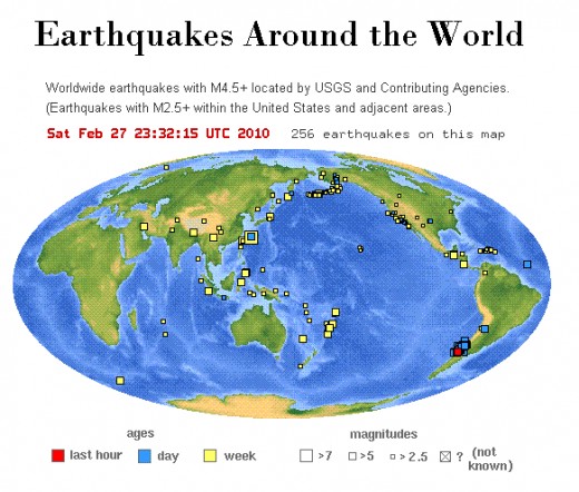 Earthquakes Around the World