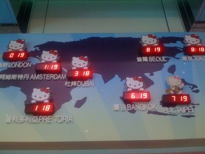 Doomsday Countdown - Nothing says apocalypse like Hello Kitty