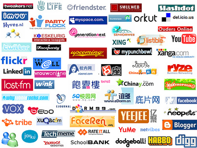 Social Networking Web 2.0 Sites