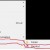 On the Desktop, right-click, choose NEW, then CREATE SHORTCUT. On the Desktop, right-click, choose NEW, then CREATE SHORTCUT.
