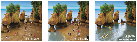 Bay of Fundy, Canada