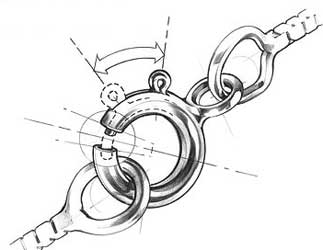 Spring Ring Clasps