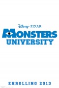 Find Out How Mike and Sulley became Best Friends in Monsters University