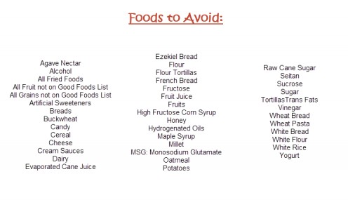 Sugar Detox Diet Food List