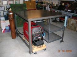 welding table