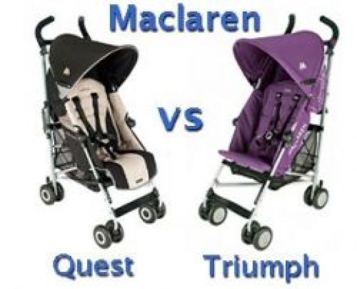 maclaren quest 2011