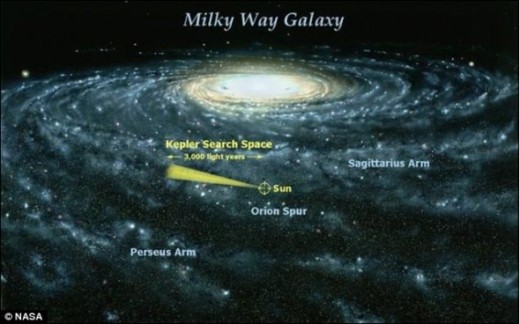 Milky way -  Nasa