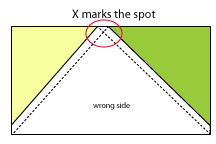 Wrong side of quarter square triangle