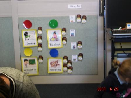 A jobs task board in pre-school
