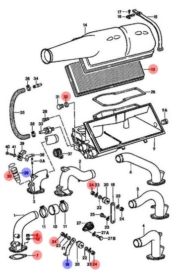 Very special Porsche 911 SC | HubPages