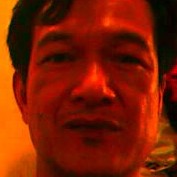 chinhghtp profile image