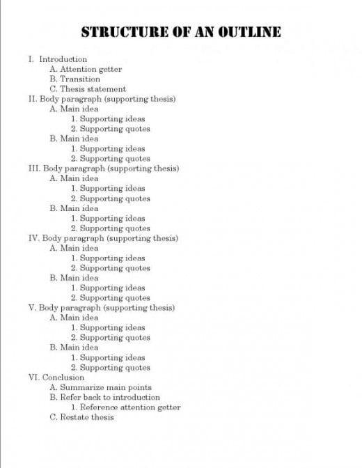 example of topic outline with thesis statement