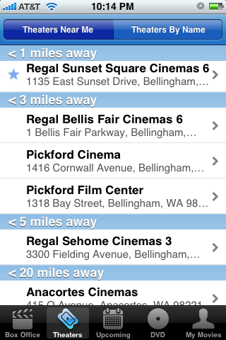 Theaters by location
