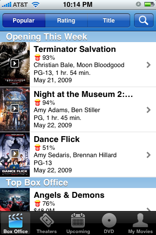 Box Office with filters