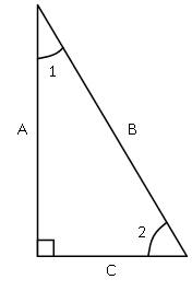 Fig. 1 - Right Triangle