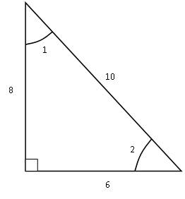Fig. 2 - Right Triangle