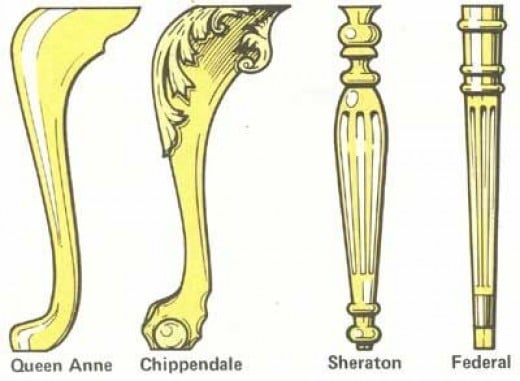 A Photo Guide to Antique Chair Identification | Dengarden