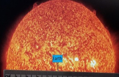 The size of the Sun and the Earth in perspective.