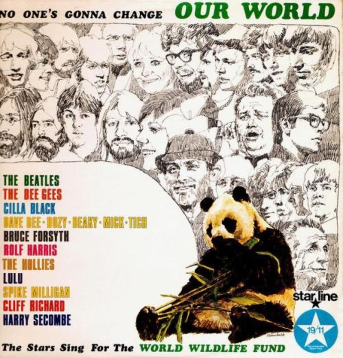 No One's Gonna Change Our World, Charity Album for The World Wildlife Fund