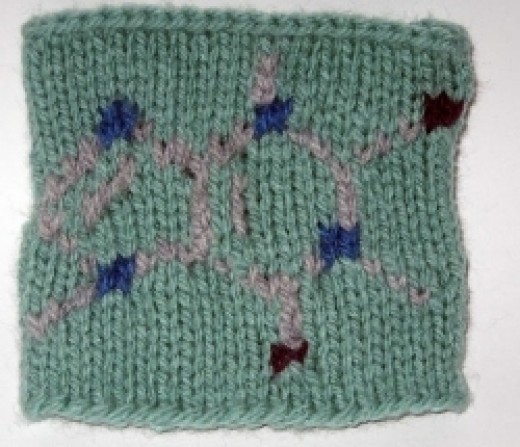 Science Related Knitting Patterns | hubpages