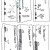 Meyer, R. and Purugganan, M. (2013), ‘Evolution of Crop Species: Genetics of Domestication and Diversification’, Nature Reviews Genetics, Volume 14, pages 840–852.