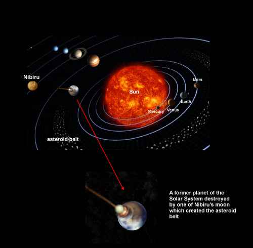 There is evidence a collision took place in our solar system billions of years ago that formed our planet Earth and Moon.