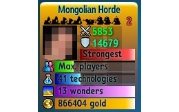 Statistics of the Mongolian Horde civilization in one of the games I've played.