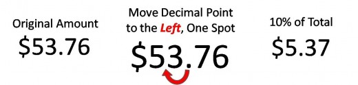 Fig. 2 - Calculating 10% of a Check