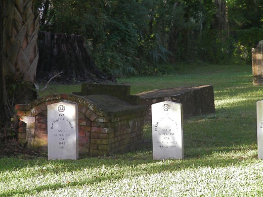 Graveyard Inside The Huguenot Cemetery St Augustine Florida
