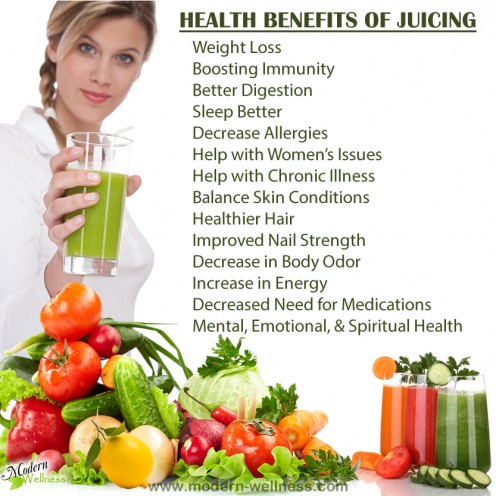 Juicing is very beneficial for your body and mind.