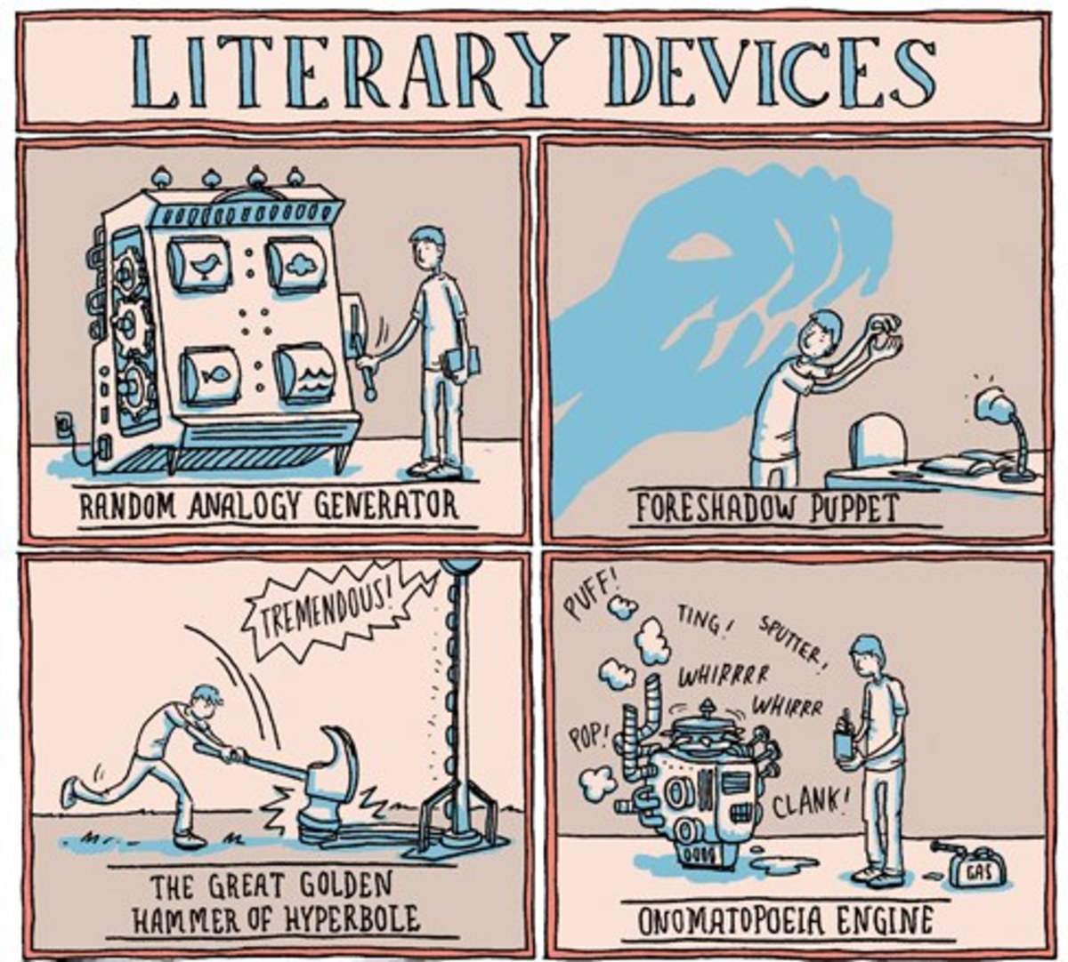 elements of literary text