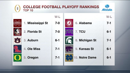 Week 9: The Top 10 teams competing for the final four of the College Football Playoff.  