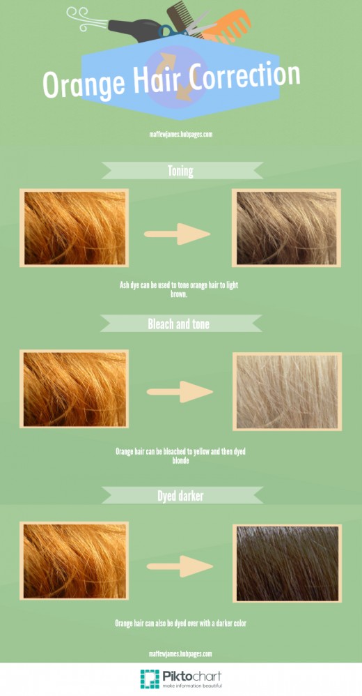 103 Best My Career Images Salon Design Home Salon Home Hair Salons